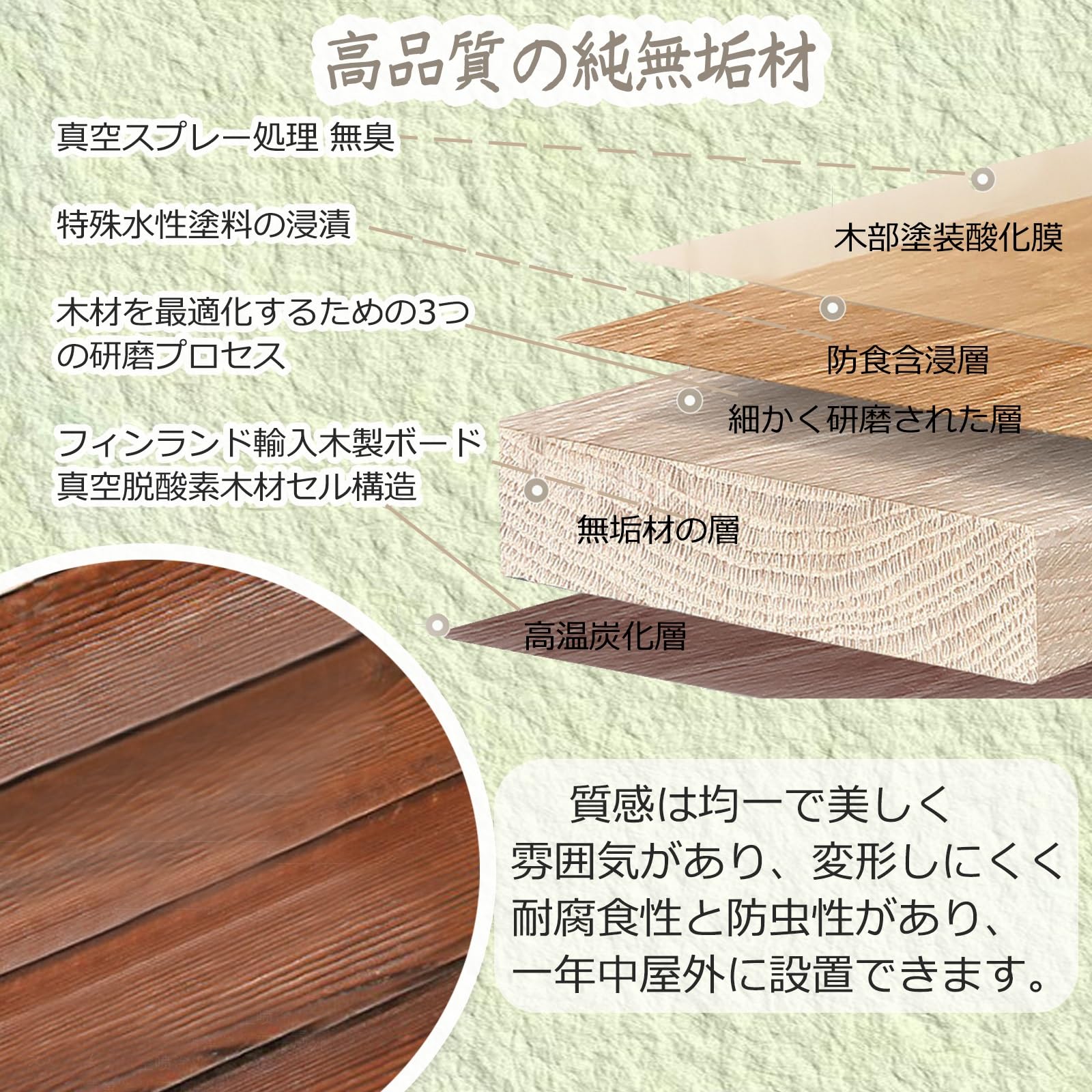 Amazon.co.jp: EFGETD 伸縮フェンス スタンド付伸縮ラティス